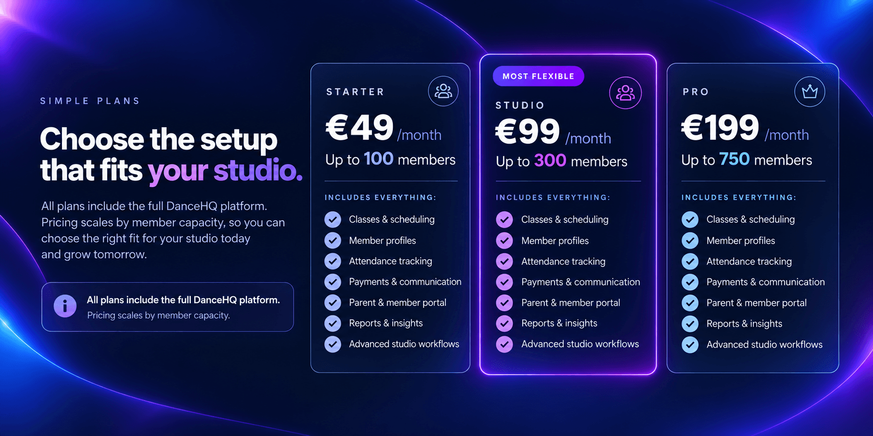 DanceHQ pricing plans: Starter, Studio and Pro.