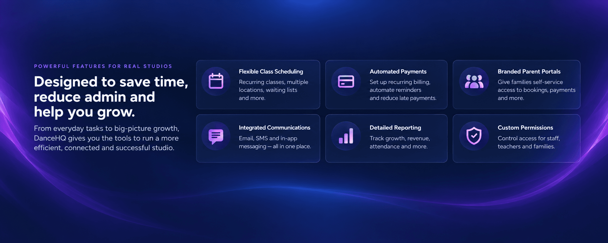 DanceHQ features for scheduling, payments, communication, reporting, portals and permissions.