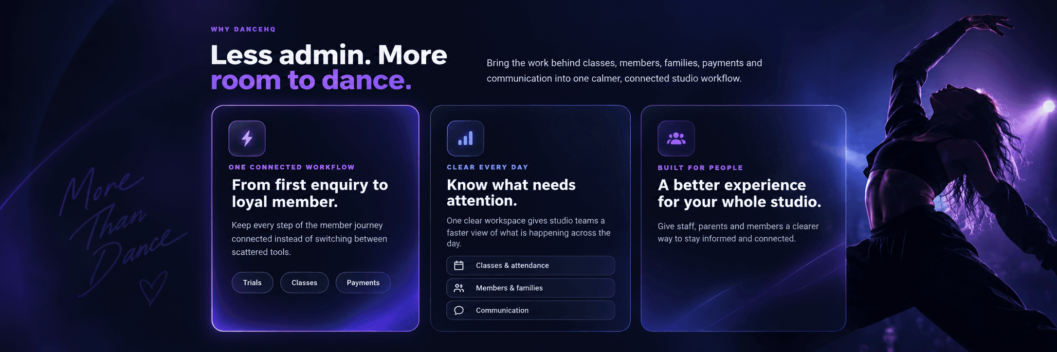 Why DanceHQ: less admin, more room to dance.